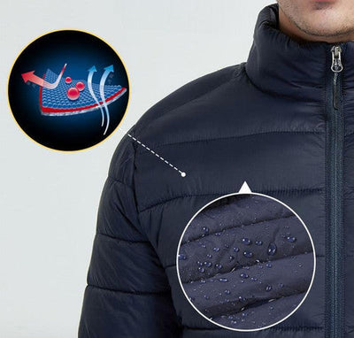 Chaqueta PicoShield